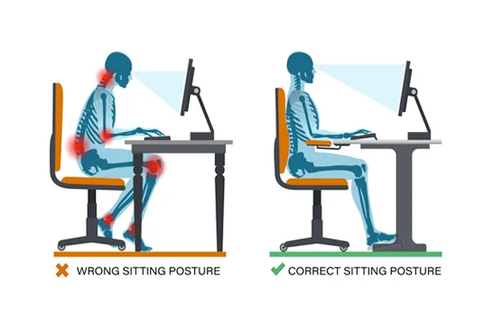 Cartoon showing good posture vs bad posture